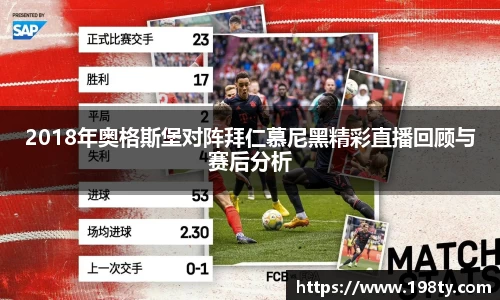 2018年奥格斯堡对阵拜仁慕尼黑精彩直播回顾与赛后分析